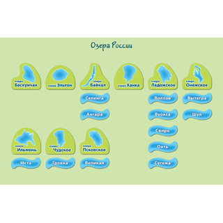 Магнитные карточки Реки и моря России (83 карточки)
