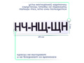 Набор магнитных карточек "Жи-Ши"