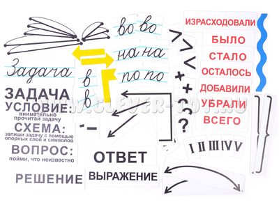 Набор магнитных карточек "Опорная схема к задачам"*