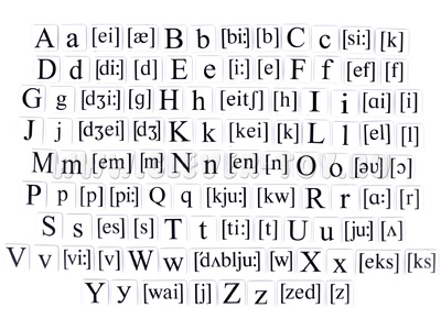 Набор магнитных карточек "Alphabet and transcription" (маленький размер)*